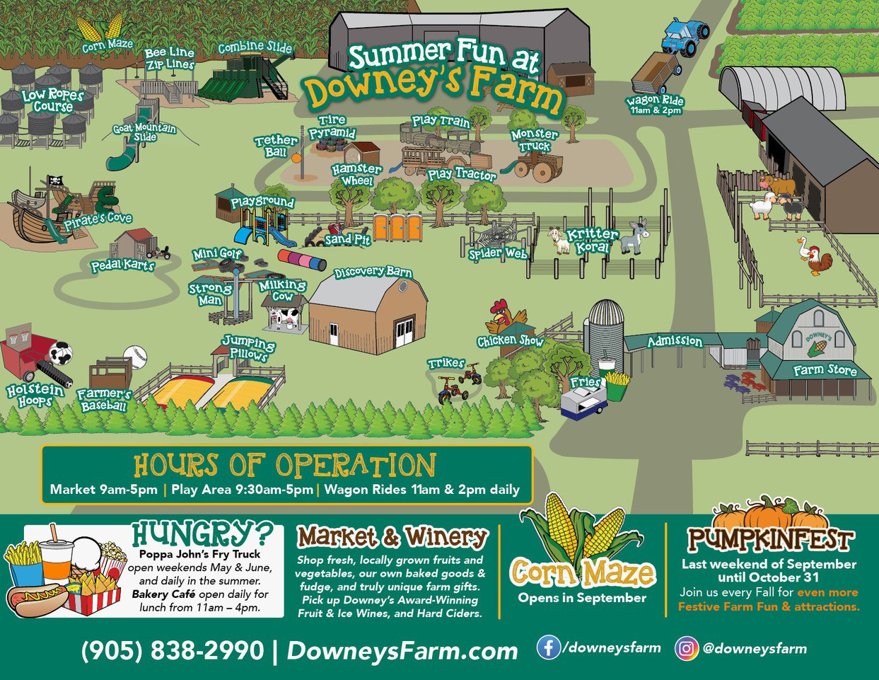 Downey's farm map